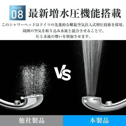 Sorano HadaPure™  ナノバブルで、毎日のシャワーが美肌習慣に。