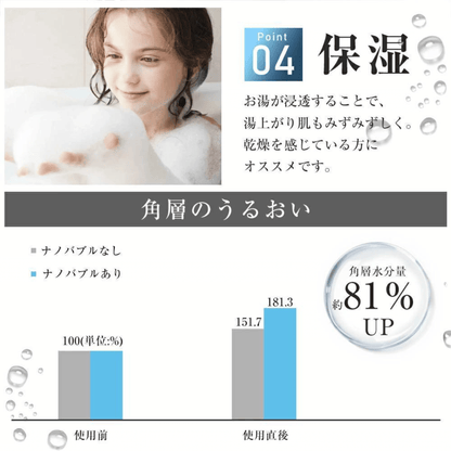 Sorano HadaPure™  ナノバブルで、毎日のシャワーが美肌習慣に。