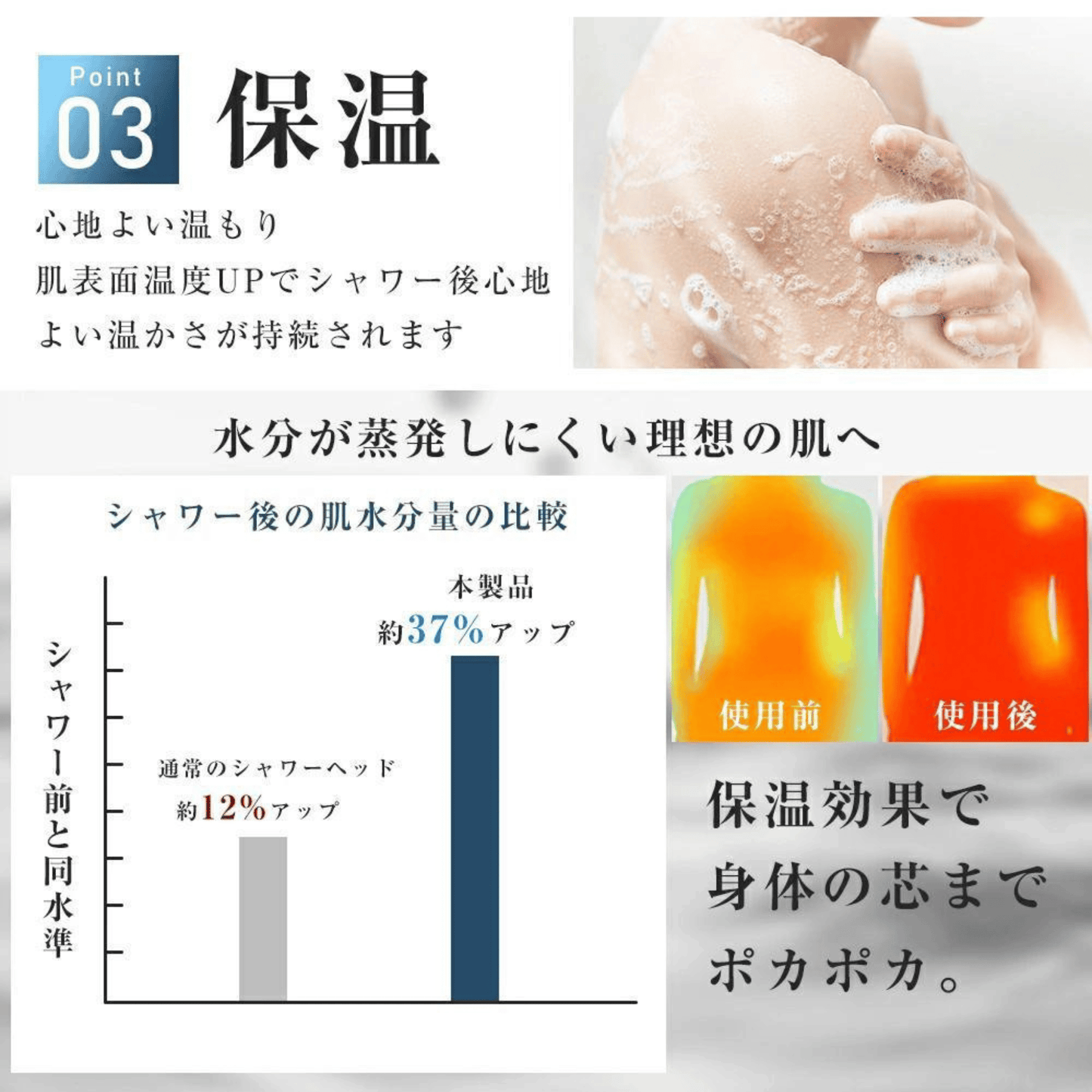 Sorano HadaPure™  ナノバブルで、毎日のシャワーが美肌習慣に。